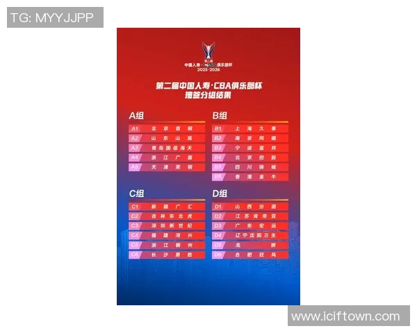 上海篮球队灵活性排名第六引发关注各队表现各有千秋