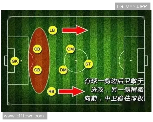 杭州足球队在邀请赛中的节奏表现分析与战术解读