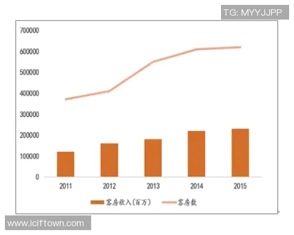 深入探讨上海足球队各大俱乐部实力对比及未来发展趋势分析