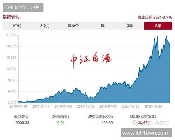 赛后分析:重庆羽毛球队与广州羽毛球队个人能力对比探讨 赛后分析:重庆羽毛球队与广州羽毛球队个人能力对比探讨