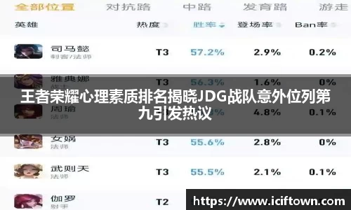 易游