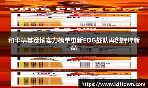 易游