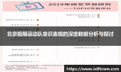 北京极限运动队意识表现的深度数据分析与探讨