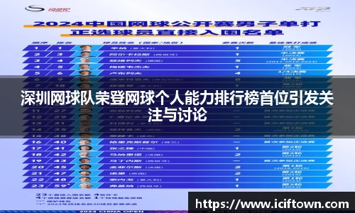 易游