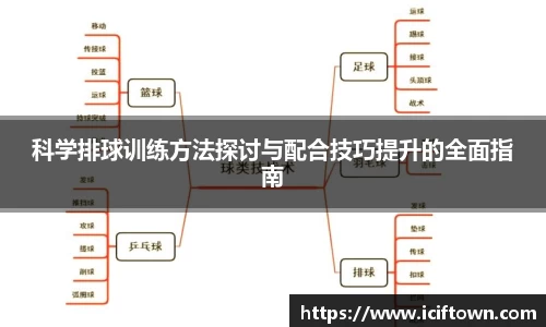 易游