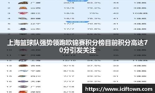 易游
