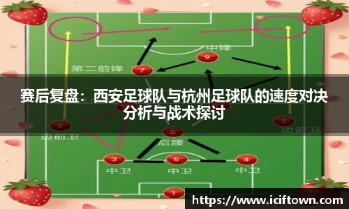 易游