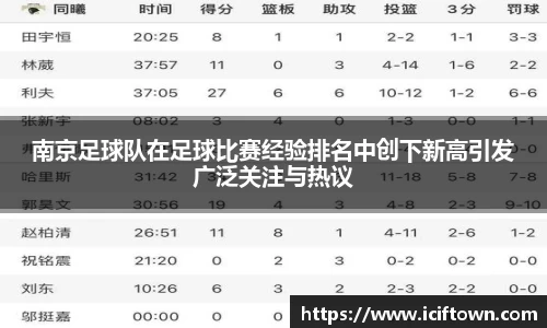 易游