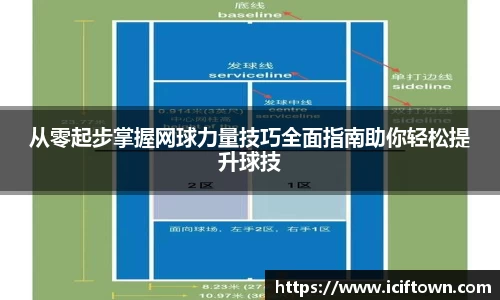 易游