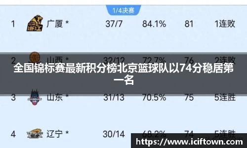 易游